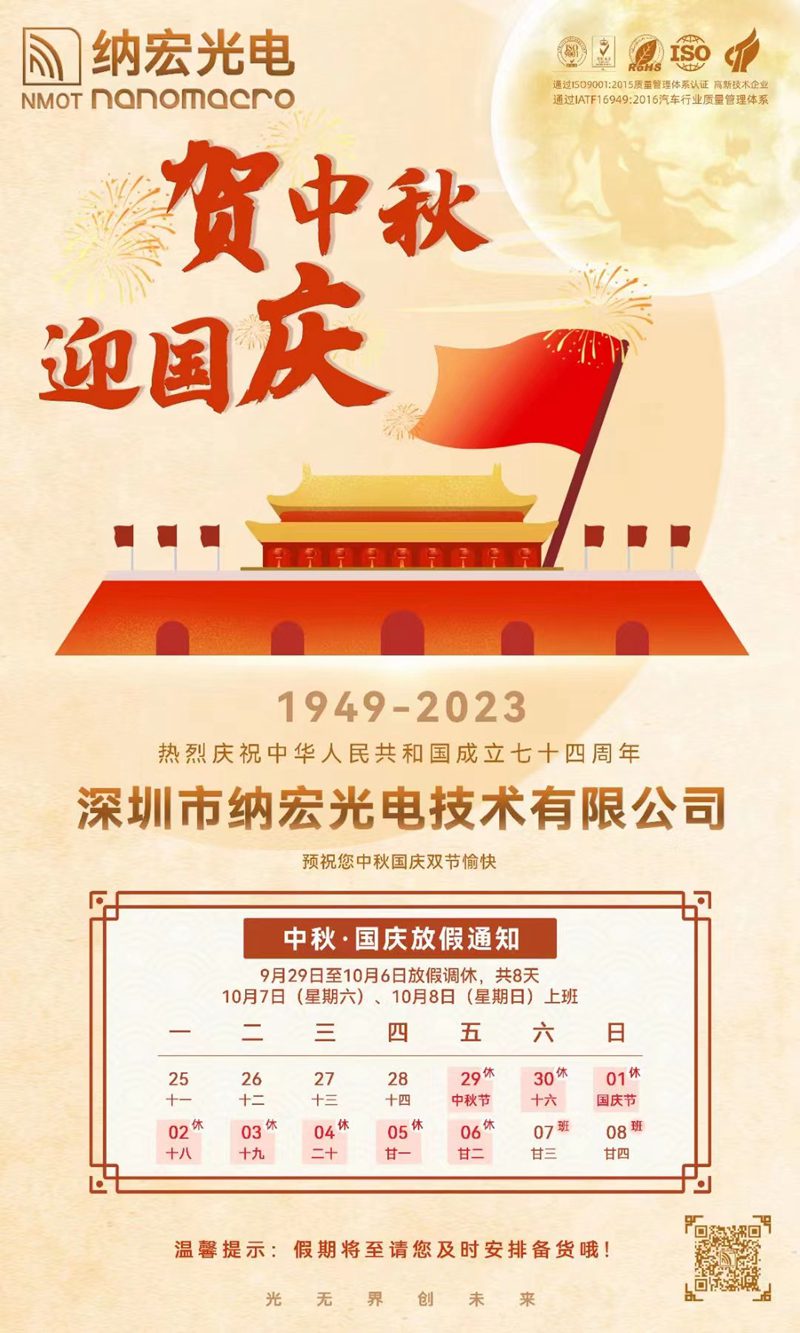 濾光片備貨 濾光片備貨