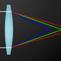 深圳納宏光電帶您認識光學元器件圖紙